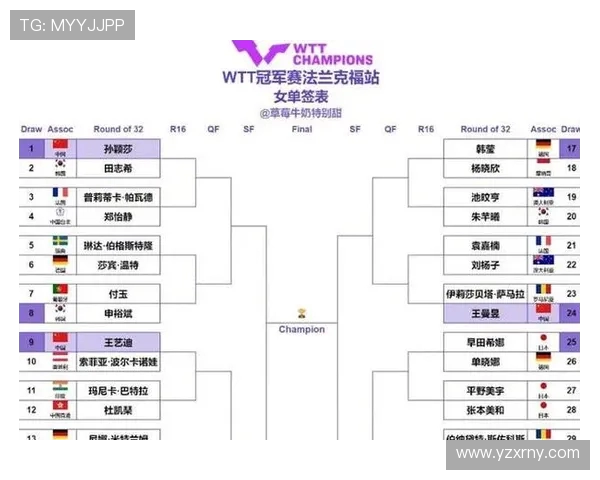 成都足球队在全国速度排行榜中荣登第六名展现出强劲实力与潜力